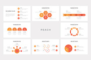 Walden PowerPoint Template, a Presentation Template by slidequest (Thumbnail 12 of 20)