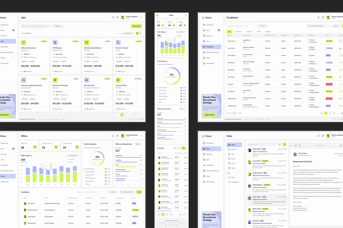 Hirezy - Recruitment Dashboard, an UI Kit Template by peterdraw (Photo 3 of 7)