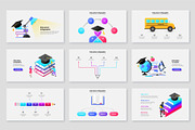 Education PowerPoint Canva Template, a Presentation Template by Abert (Thumbnail 8 of 9)