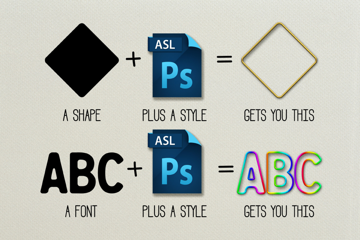 70 Photoshop Edging Styles, a Layer Style Add-On by Heather Green Designs (Photo 3 of 5)