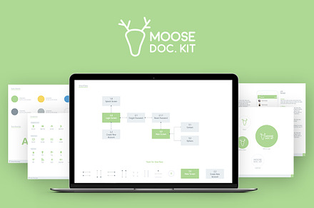 Moose - Documentation Kit