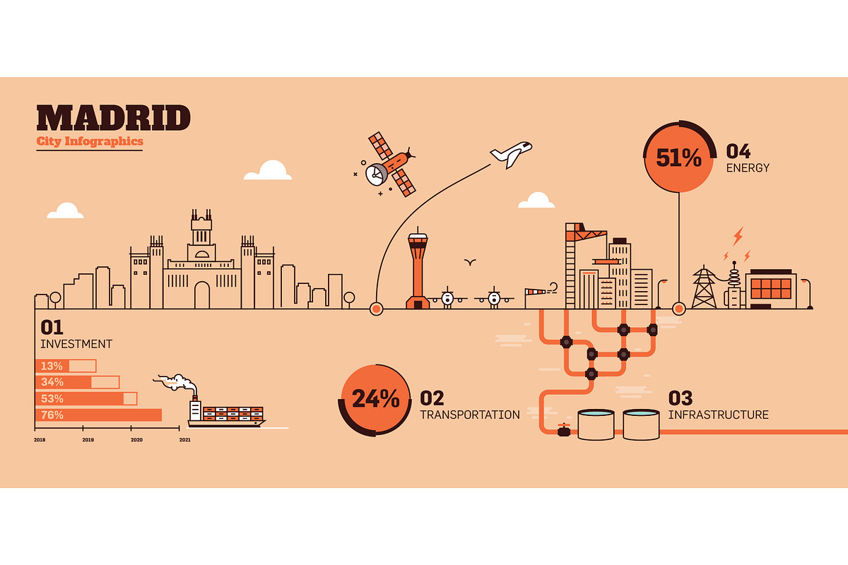 36 City Infographics - Line Style, an Outline Icon by Kursat Unsal (Photo 26 of 37)