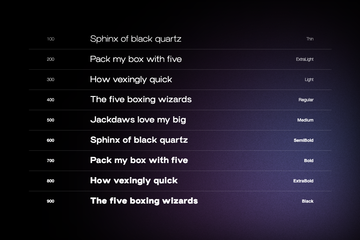 Avenza Grotesk, a Sans Serif Font by Webhance Studio (Photo 7 of 14)