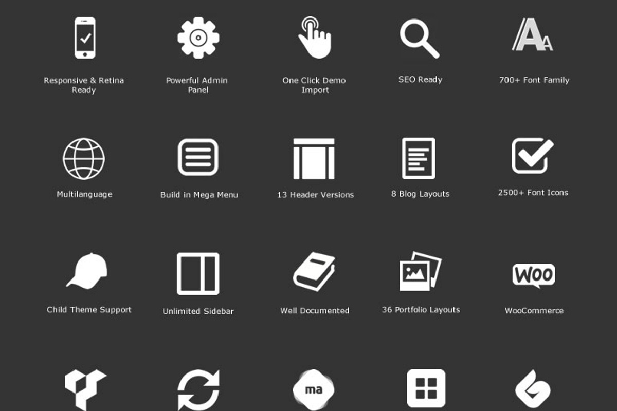 Leader - Premium WordPress Theme, a WordPress Template by Premium Wordpress Themes (Photo 4 of 4)