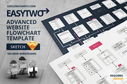 Website Flowchart Sitemap Sketch, a Mockup by UX Flowcharts (Thumbnail 1 of 5)
