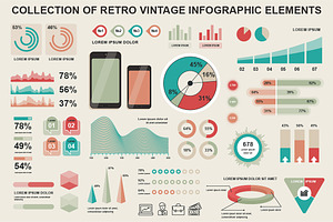 Bundle Vintage Infographics