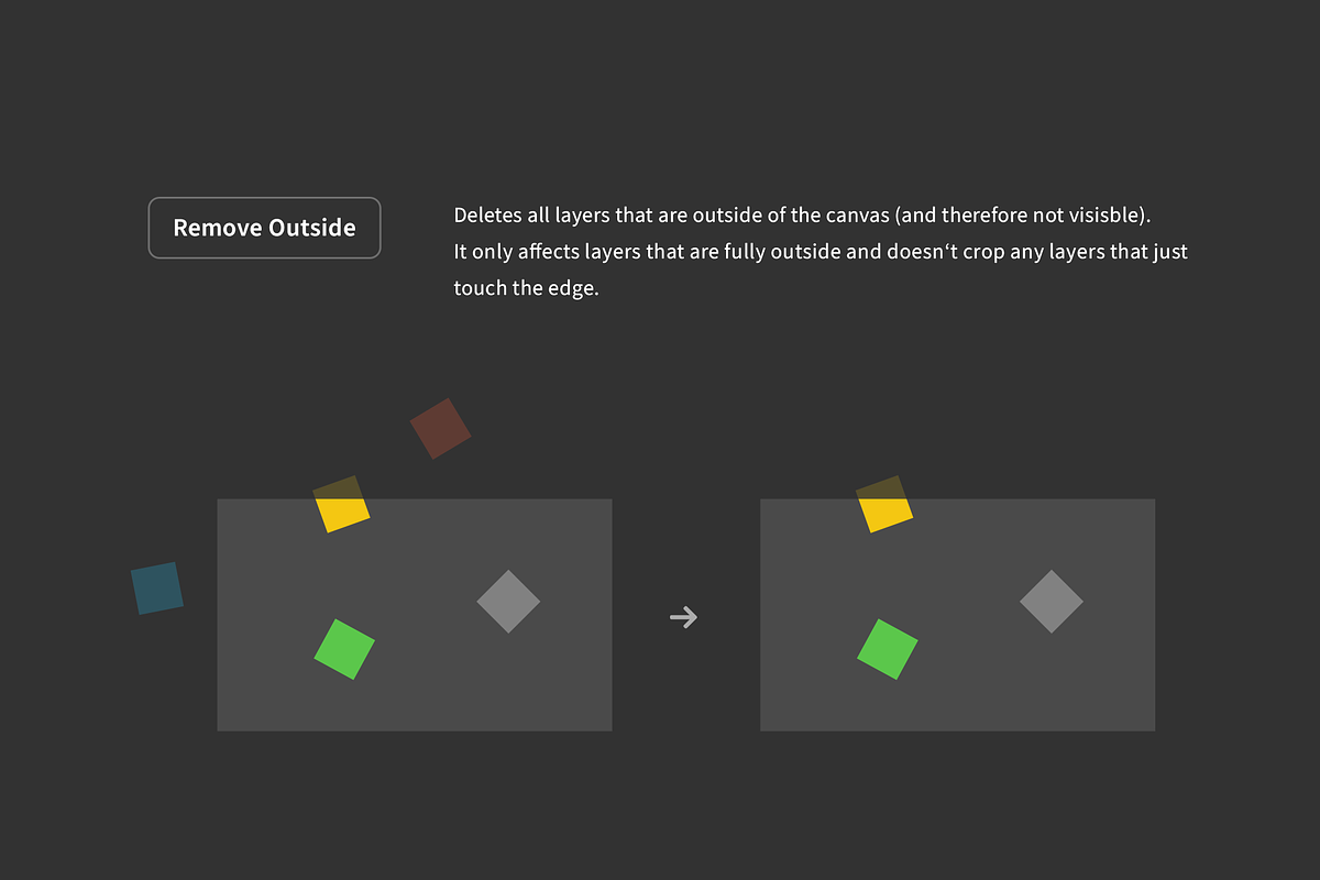 Pattern Offset & Overflow (Rapport), a Plug-in Add-On by h3design (Photo 3 of 7)