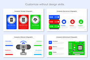 Computer Infographic Google Slide, a Templates & Theme by Mighty-Slide (Thumbnail 7 of 7)