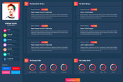 Personal CV/Resume HTML Template, a HTML Template by CodexCoder Themes (Thumbnail 3 of 6)