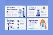 Innovations In Medicine Presentation, a Templates & Theme by studiogstock (Thumbnail 2 of 4)