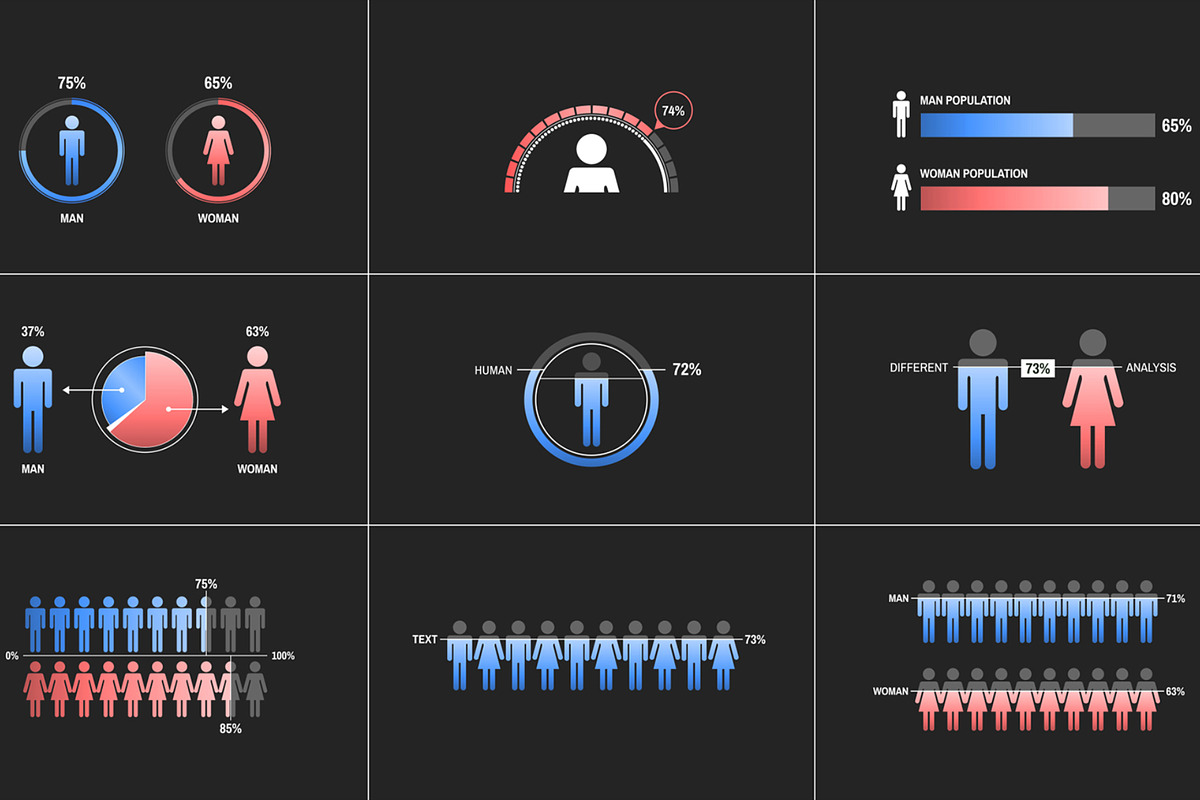 People & Human Infographic (.Mogrt), a Templates & Theme by MinnaPicture (Photo 2 of 2)