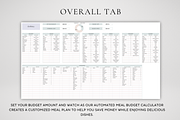 Minimalist Weekly Meal Planner, a Templates & Theme by BRANDcontent (Thumbnail 5 of 8)