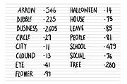 4657 Hand Drawn doodle elements, an Education Illustration by TKDoodle (Thumbnail 2 of 77)