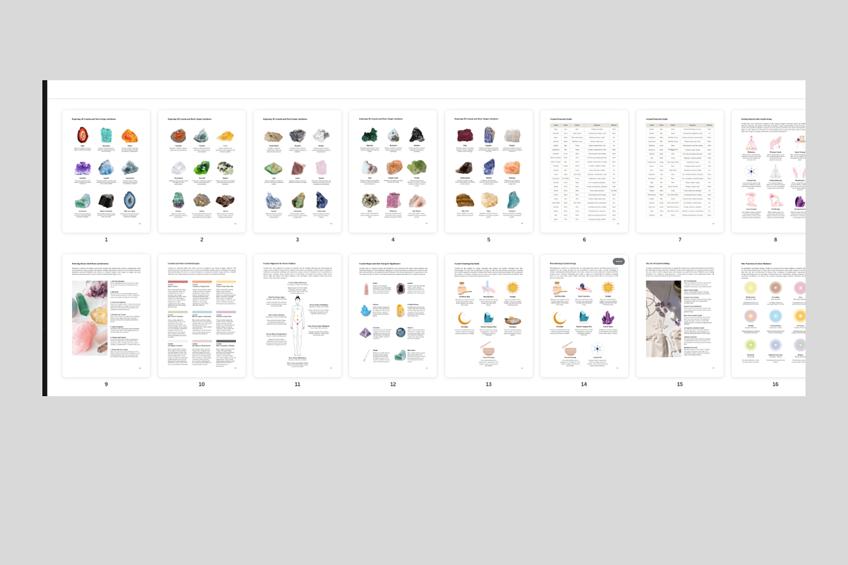 45 Crystal Meaning Guide, a Presentation Template by Astro Magic Digital (Photo 3 of 6)