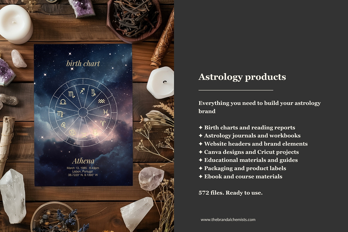 143 Gold Astrology PNG Symbols, an Object Graphic by The Brand Alchemists (Photo 8 of 9)