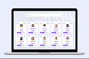 Profile Dashboard UI UX Template, an UI Kit Template by MightyDesign (Thumbnail 2 of 6)