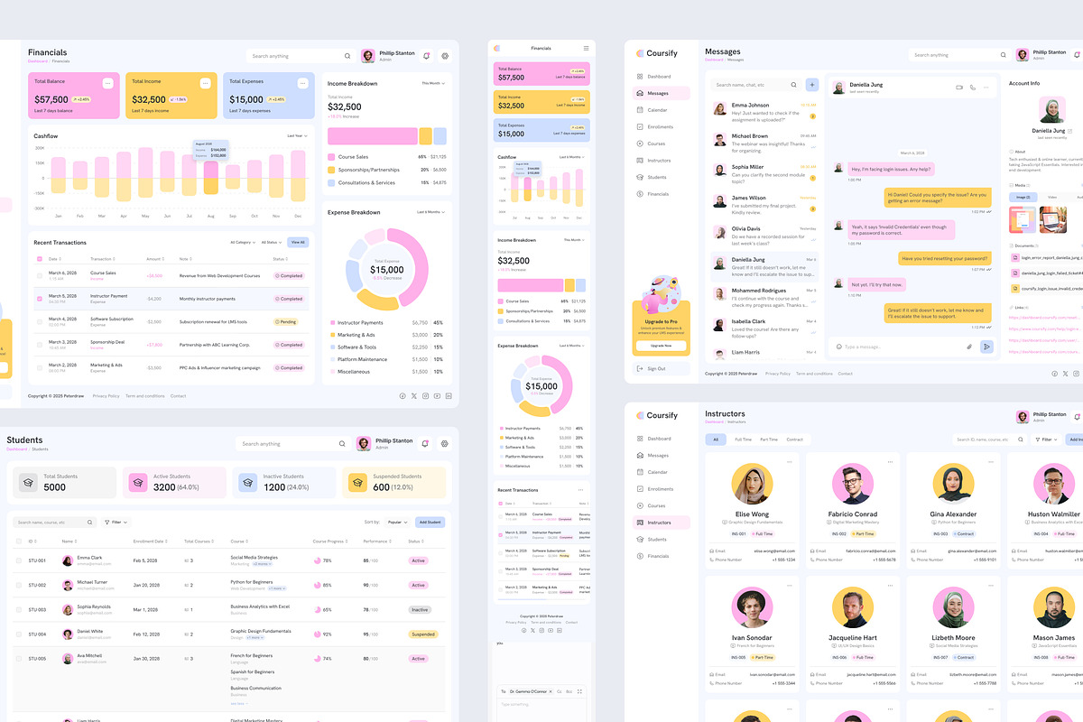 Learning Management System Dashboard, an UI Kit Template by peterdraw (Photo 3 of 7)