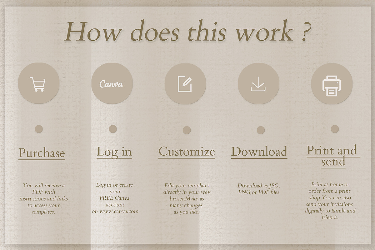 Canva Elegant* Wedding Invitation, an Invitation Template by ElladesignCo (Photo 4 of 4)