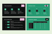 Pitch Deck Presentation Template, a Presentation Template by Hamocreate (Thumbnail 5 of 6)