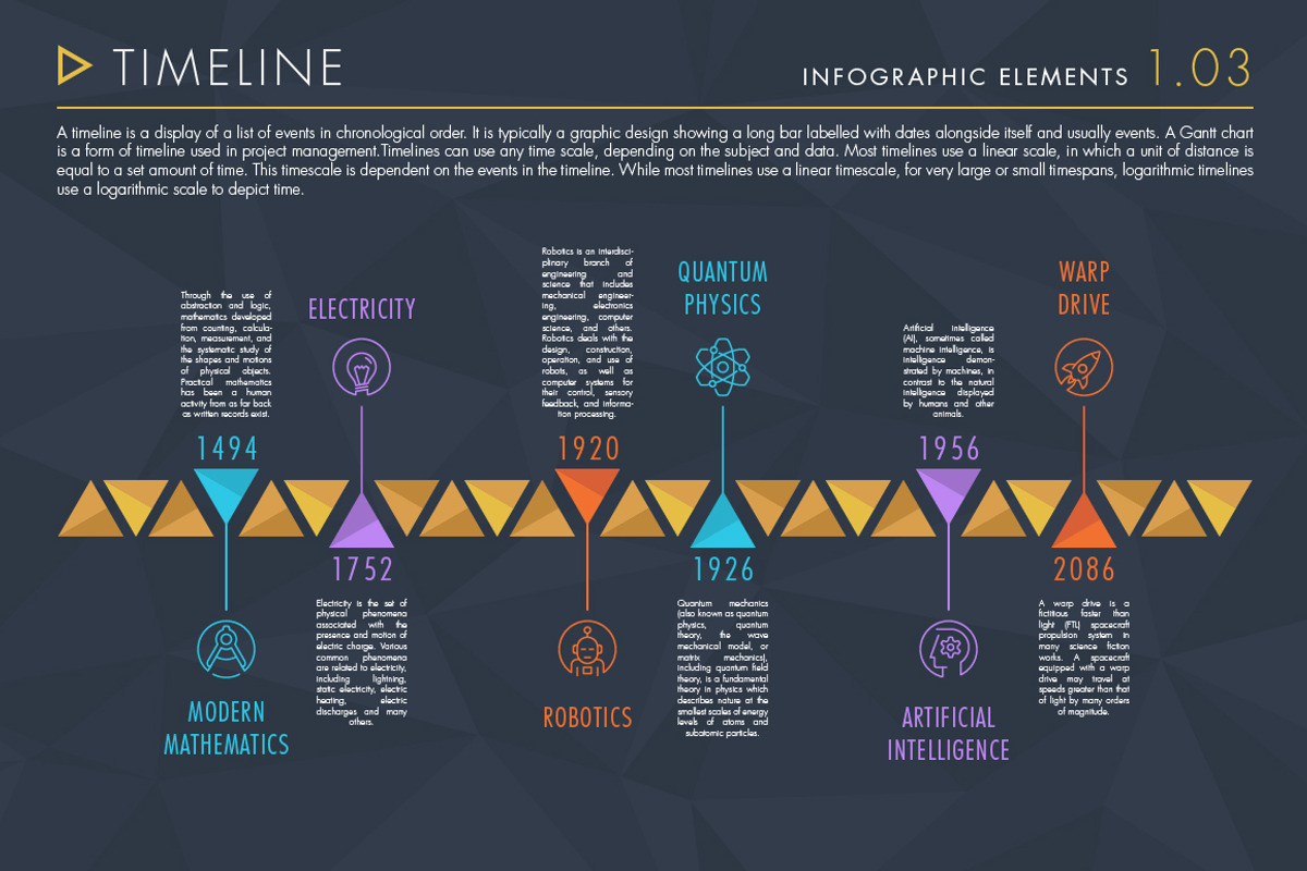 Infographic Elements Bundle Volume 1, a Presentation Template by ARTE MIGUEL (Photo 4 of 13)