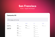 Amour - Dating App UI Kit, an UI Kit Template by yoframe (Thumbnail 3 of 6)