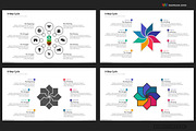 Cycle & Circles PowerPoint Templates, a Presentation Template by Warna Works (Thumbnail 24 of 28)