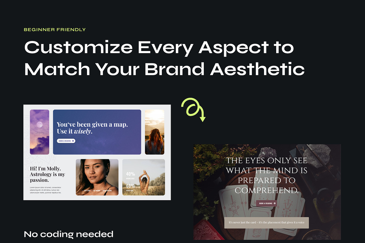 Astrology Website Elementor Kit, a WordPress Template by Awakened Templates (Photo 4 of 6)