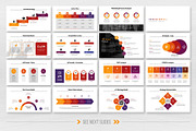Marketing Strategy PowerPoint, a Presentation Template by White Graphic (Thumbnail 6 of 9)