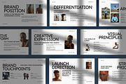 AUREN Brand Strategy - Canva, a Presentation Template by ShowUp! Studio (Thumbnail 3 of 6)