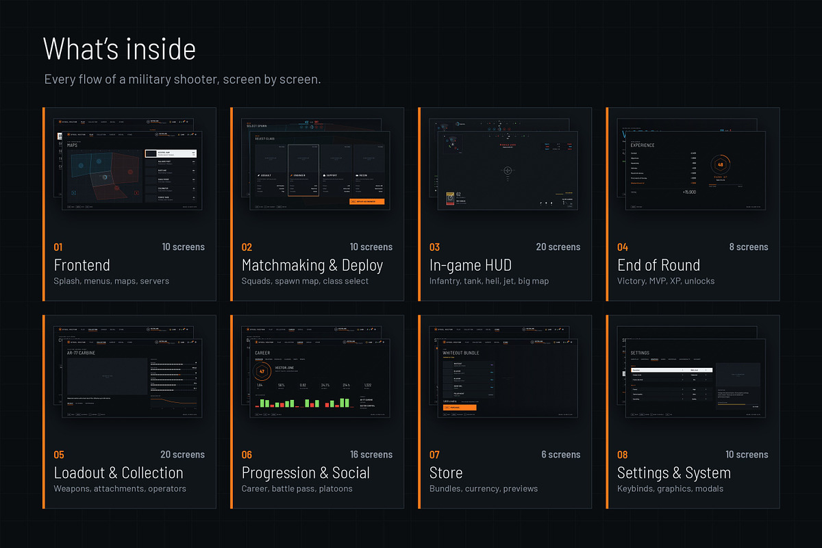 Military FPS Game 100 Screens, an UI Kit Template by pawellpi (Photo 3 of 116)