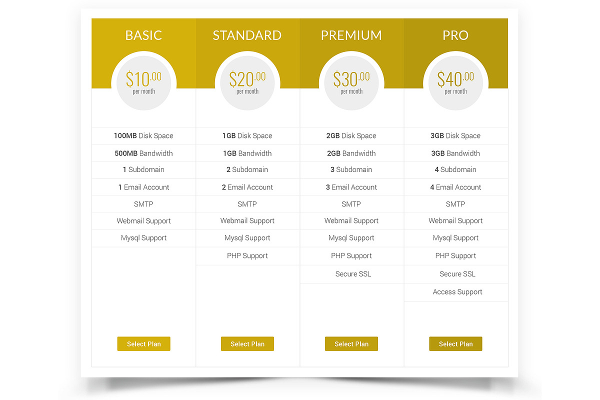 Pricing Table, a Templates & Theme by ARP Creation (Photo 2 of 7)