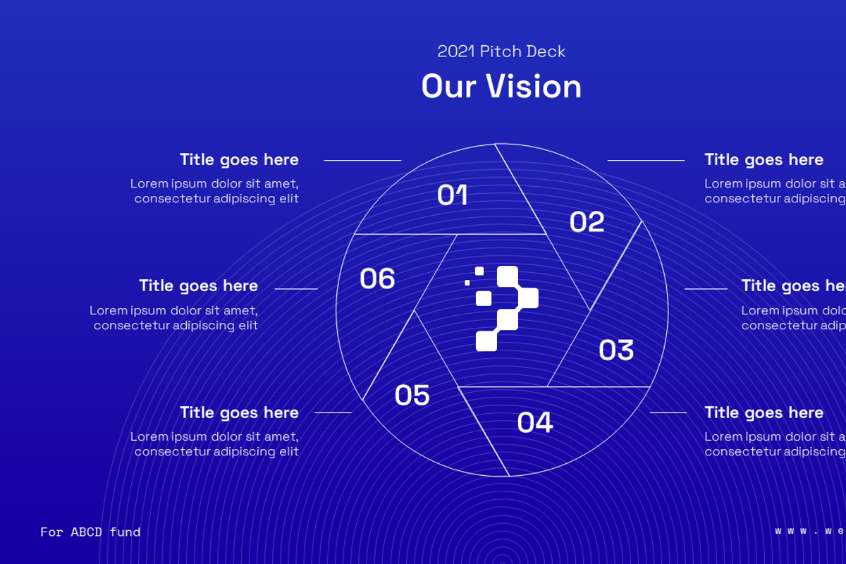 2021 Pitch Deck PowerPoint, a Presentation Template by 33slides (Photo 14 of 34)