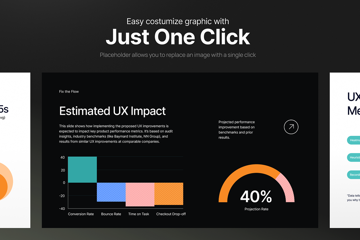 UX Audit Deck for Action, a Presentation Template by pickolabstudio (Photo 5 of 6)
