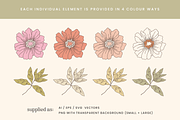 Summer Floral Patterns and Vectors, a Decorative Illustration by Emma Webb Studio (Thumbnail 5 of 14)
