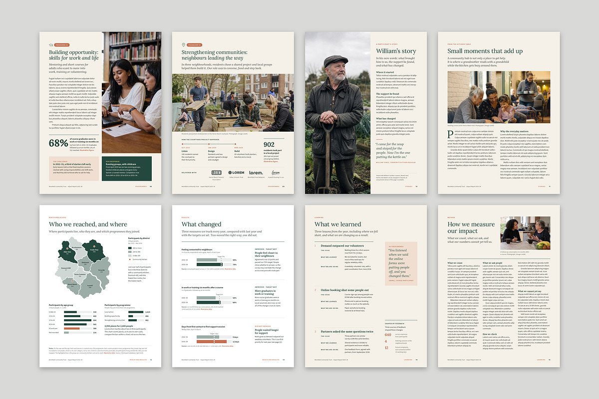 Charity Annual Impact Report, a Brochure Template by BrandPacks (Photo 3 of 6)
