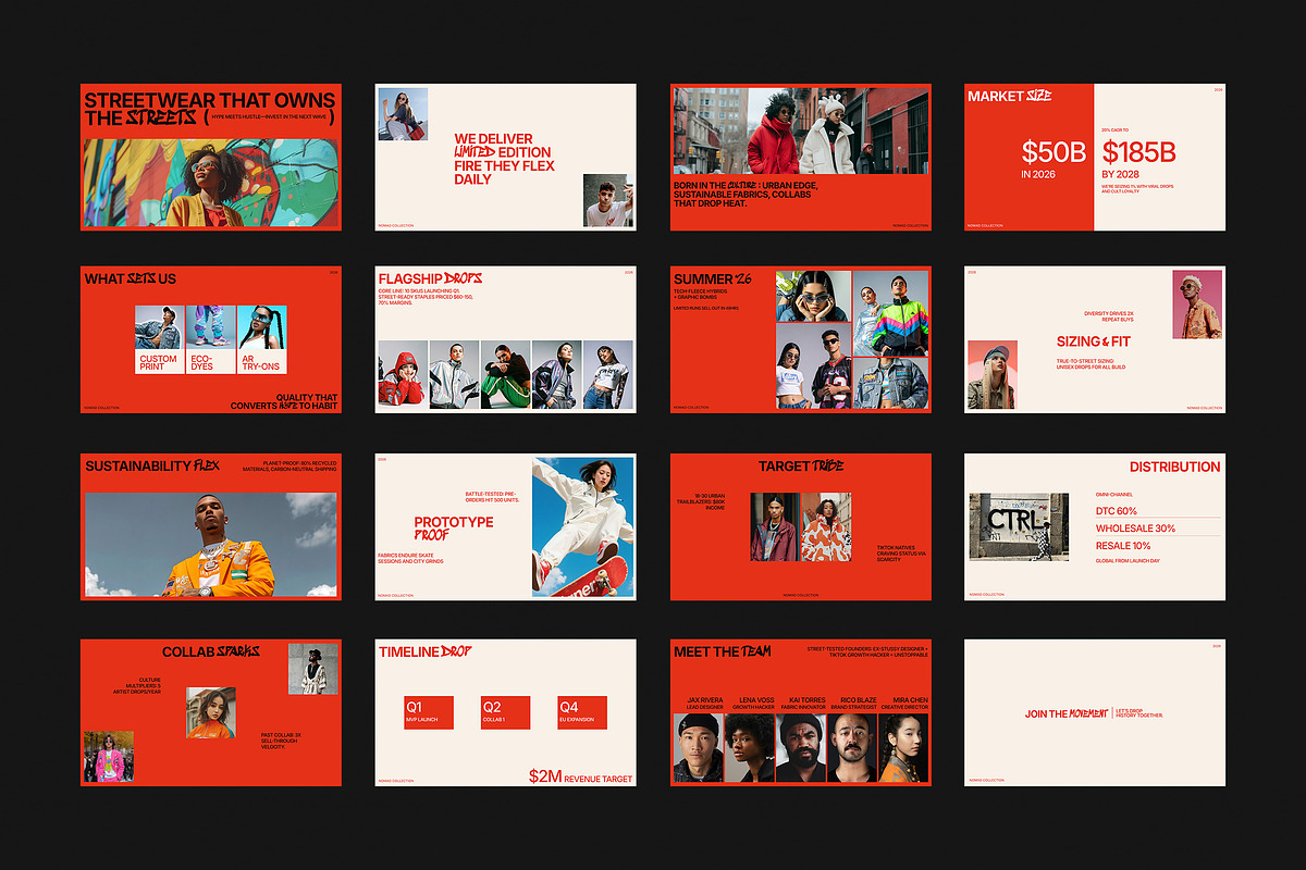 Streetwear Pitch Deck Template, a Presentation Template by Supanium Studio (Photo 2 of 4)