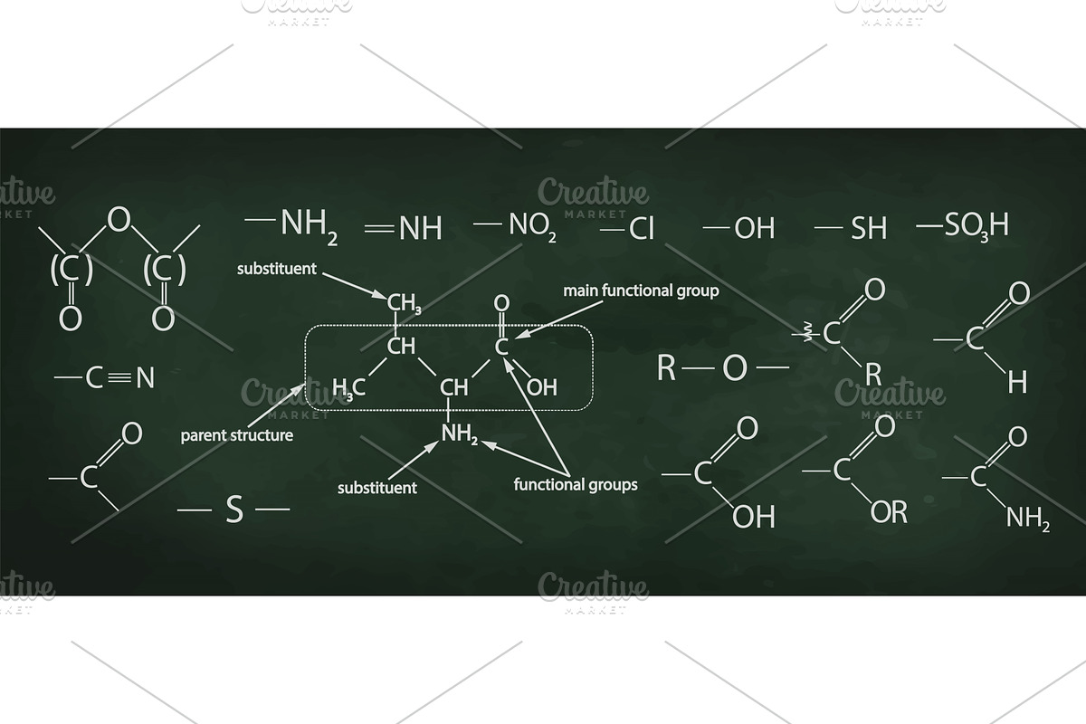 Chemistry. Chemical formulas on the, an Illustration by Nenahliadava Design
