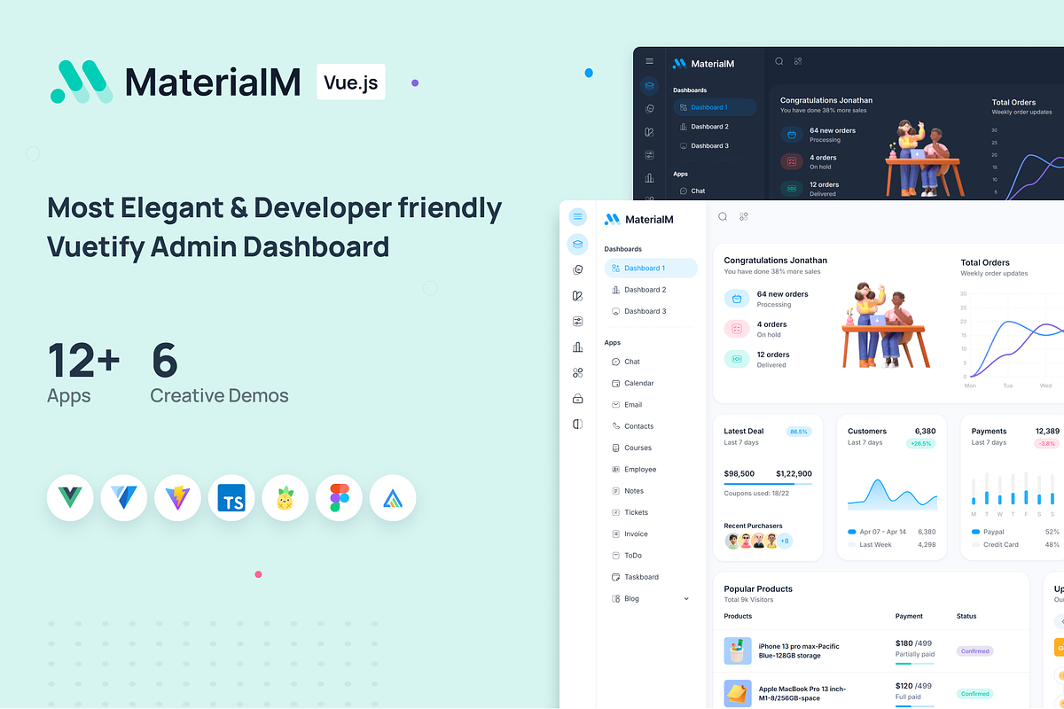 MaterialM Vuejs Admin Template, a Vue Template by WrapPixel (Photo 1 of 11)