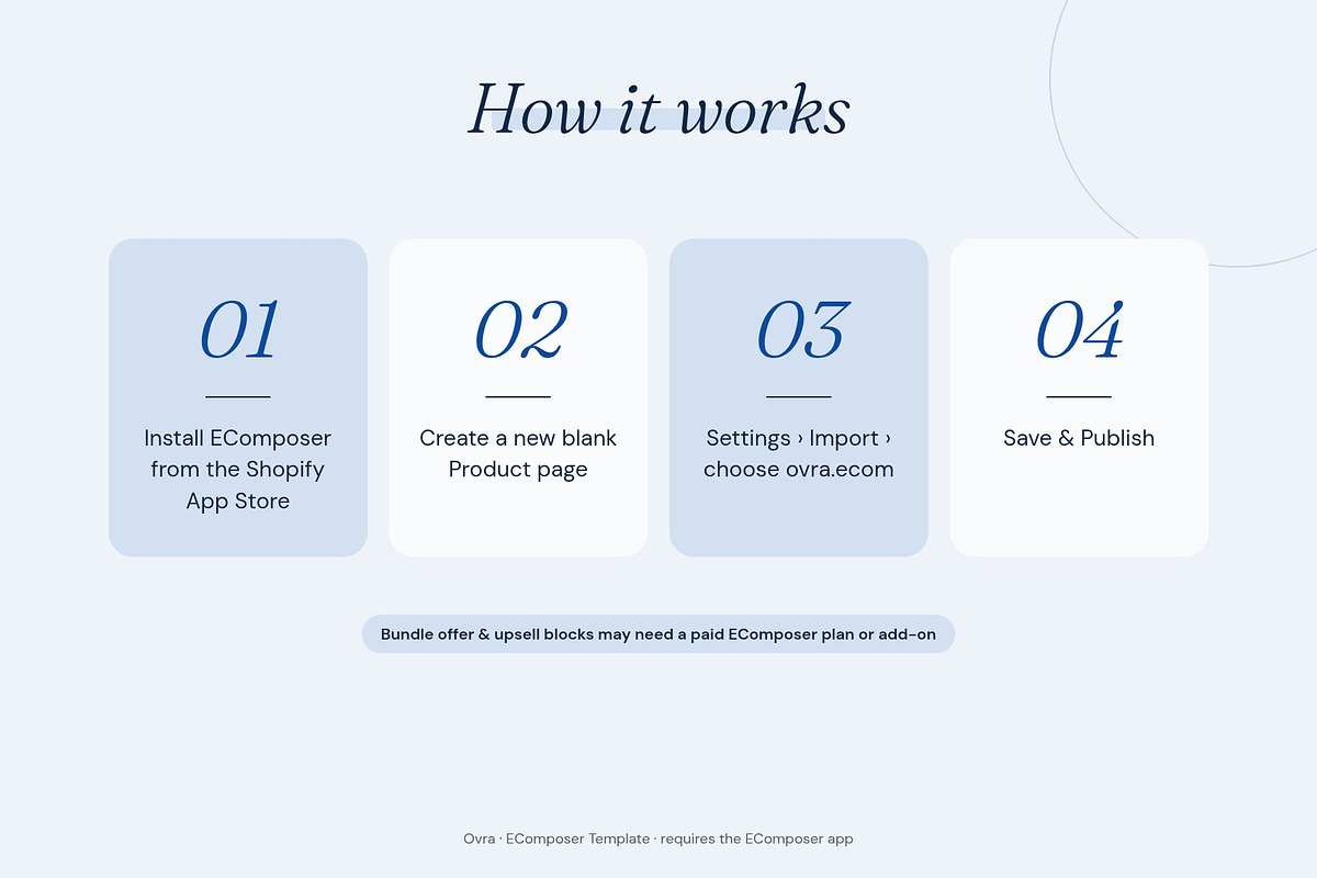 Ovra - Shopify EComposer Template, a Shopify Template by Boost Convert (Photo 6 of 11)
