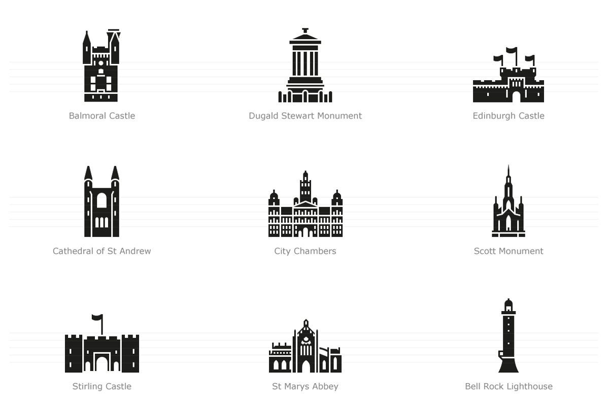 Landmarks of the UK - Scotland, a Duotone Icon by Jozsef Balazs-Hegedus (Photo 4 of 6)