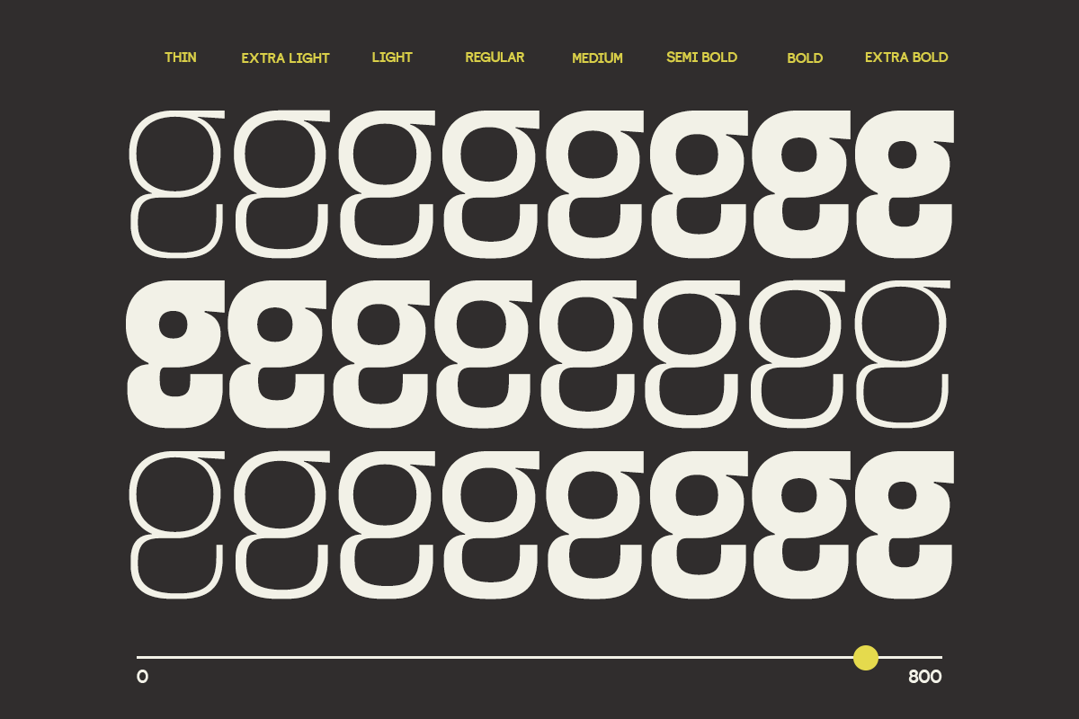 GC MOX – Bold Variable Energy, a Sans Serif Font by Glyphonic (Photo 2 of 15)