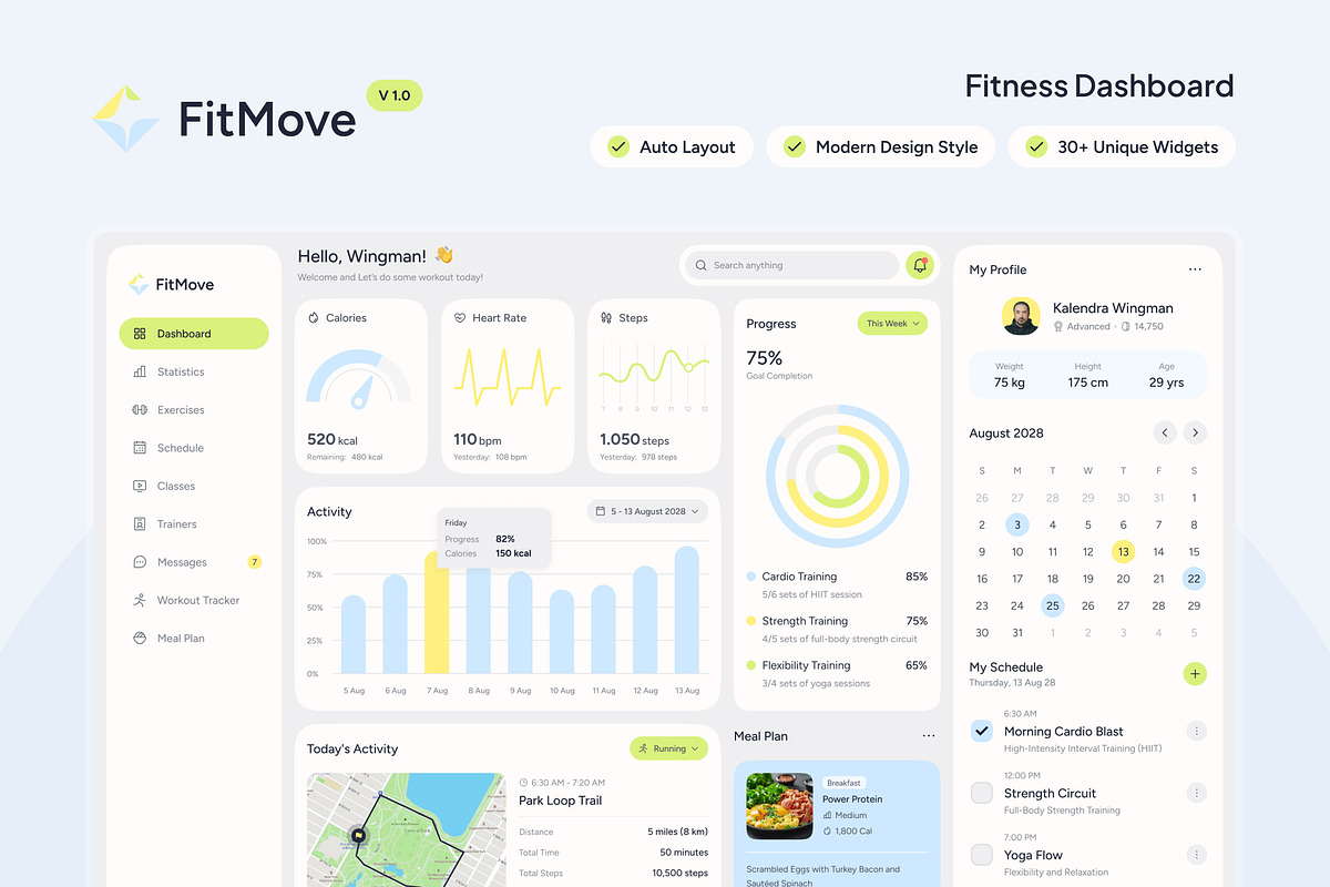 FitMove - Fitness Dashboard, an UI Kit Template by peterdraw (Photo 1 of 7)