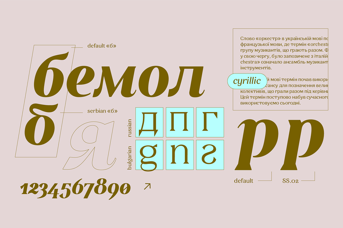A High Contrast Sharp Serif | Sobria, a Serif Font by Pedroglifos (Photo 15 of 15)