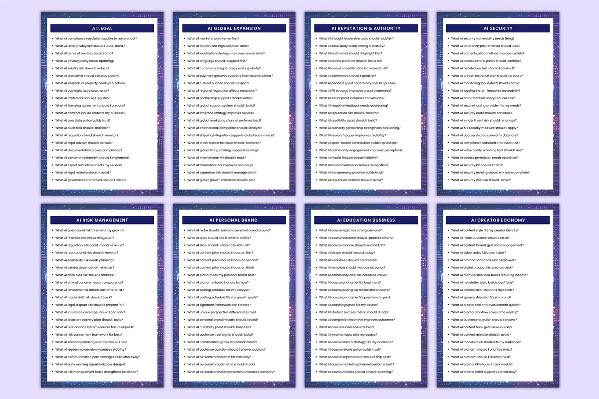 1000 AI Digital Business Prompts, a Stationery Template by Mustafiz (Photo 7 of 8)