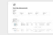 Suivi des Abonnements, a Templates & Theme by MisterAutomatiz (Thumbnail 4 of 4)