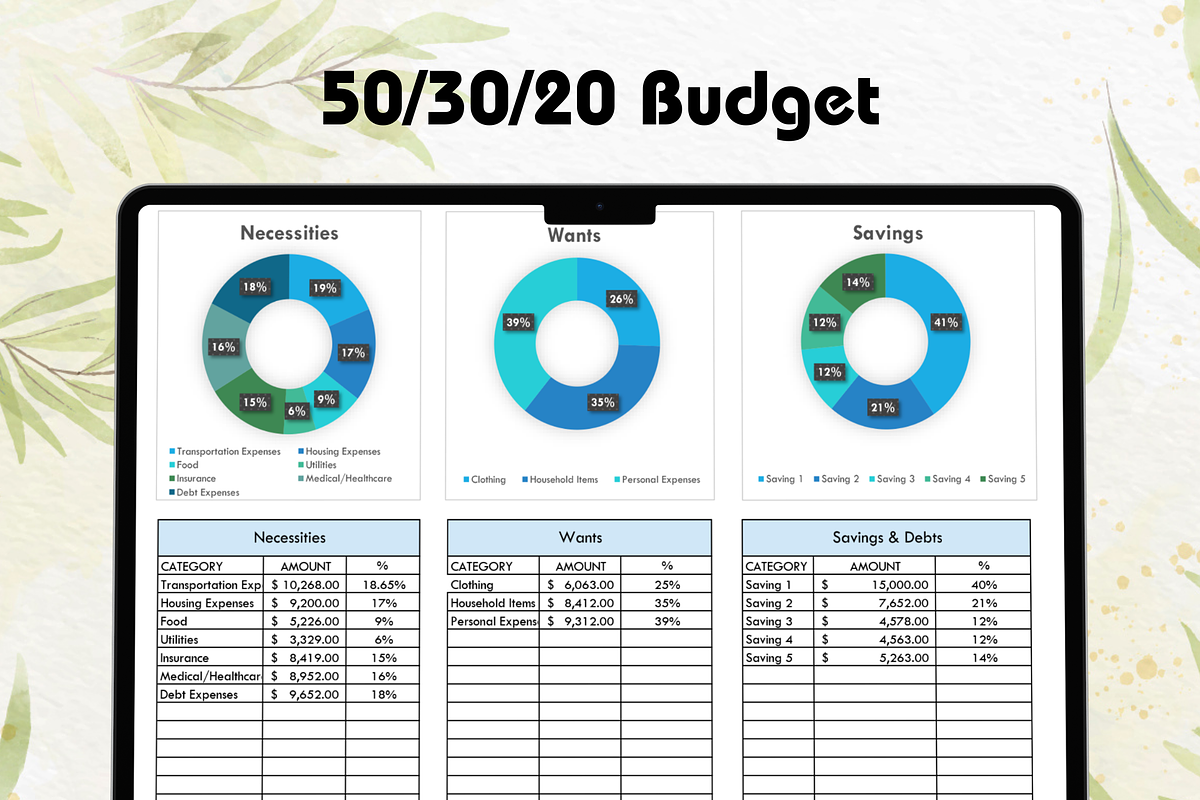 50/30/20 Monthly Budget Spreadsheet, a Templates & Theme by Designbudy (Photo 2 of 9)