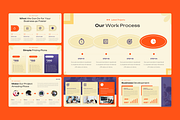 Ventale - Creative Google Slide, a Presentation Template by YossyOneStd (Thumbnail 6 of 6)