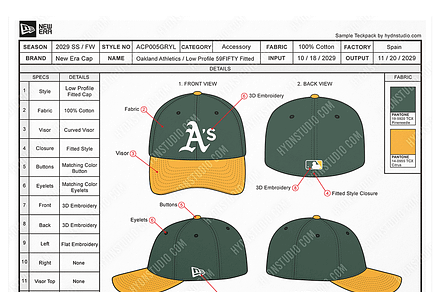 Low Profile 59FIFTY Fitted Design