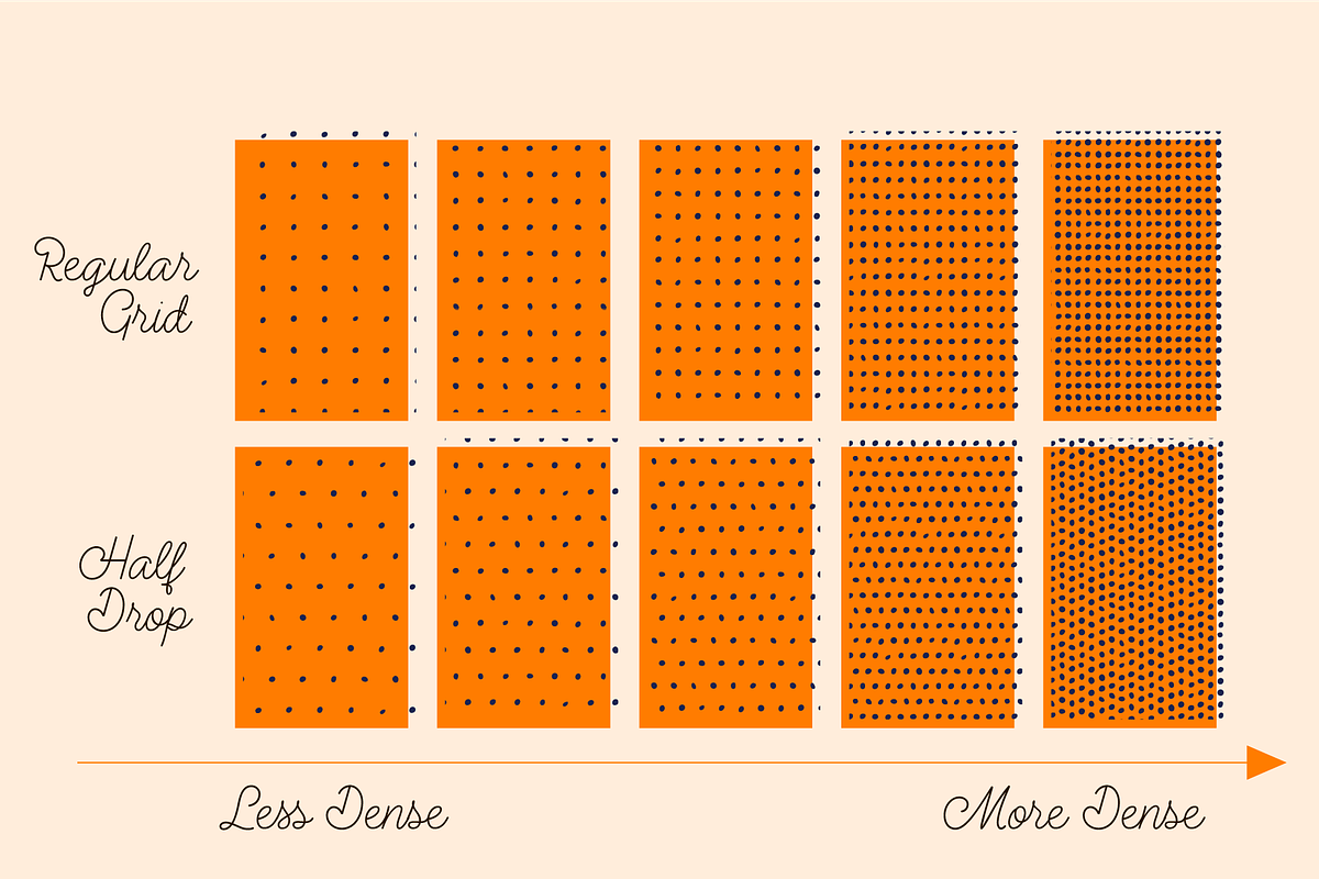 Illustrator Halftone Patterns 10x, a Pattern Graphic by Esther Nariyoshi (Photo 2 of 3)
