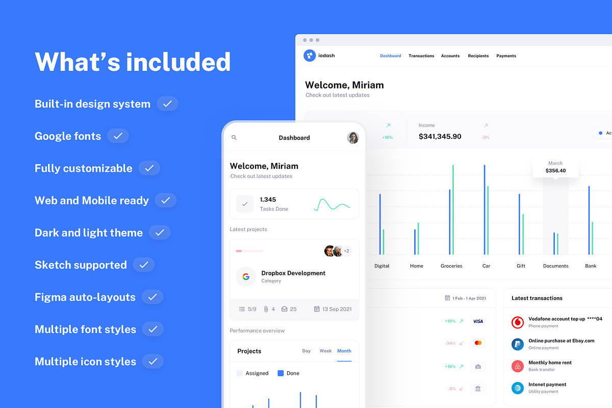 IODash Multipurpose Dashboard UI Kit, an UI Kit Template by WhiteUI.Store